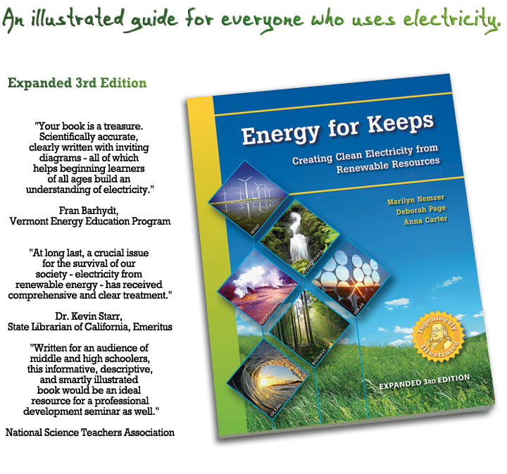 books on renewable energy resources